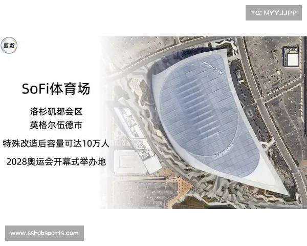 美国2026世界杯训练基地招标启动 30座城市争夺配套设施建设机会 美国2026世界杯训练基地招标启动 30座城市争夺配套设施建设机会
